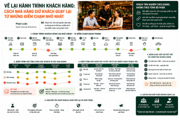 ChatGPT Image 08_48_39 26 thg 5, 2026.png