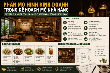ChatGPT Image 10_10_37 15 thg 5, 2026.png