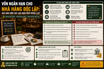 ChatGPT Image 10_32_10 15 thg 5, 2026.png