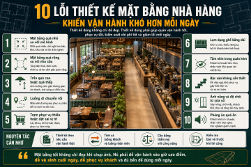 ChatGPT Image 11_04_47 15 thg 5, 2026.png