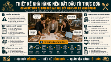 ChatGPT Image 11_41_38 15 thg 5, 2026.png