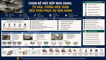 ChatGPT Image 11_57_52 15 thg 5, 2026.png