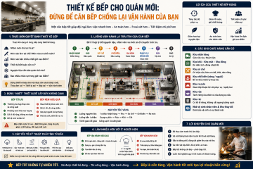 ChatGPT Image 12_05_52 15 thg 5, 2026.png