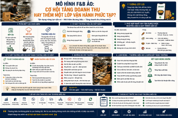 ChatGPT Image 13_06_20 15 thg 5, 2026.png
