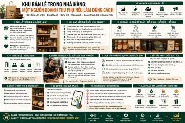 ChatGPT Image 13_14_12 15 thg 5, 2026.png
