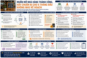 ChatGPT Image 13_17_03 15 thg 5, 2026.png