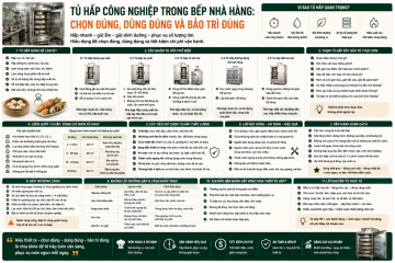 ChatGPT Image 13_35_07 15 thg 5, 2026.png