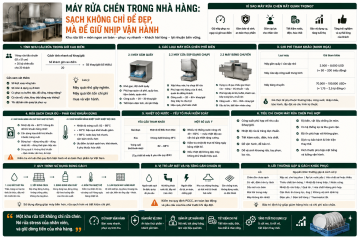 ChatGPT Image 13_57_05 15 thg 5, 2026.png