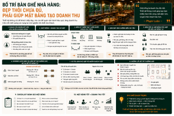 Xoay vòng bàn nhanh hơn mà khách vẫn cảm thấy được tôn trọng