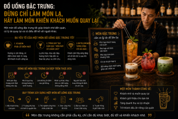 ChatGPT Image 14_18_52 16 thg 5, 2026.png