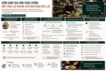ChatGPT Image 14_33_11 19 thg 5, 2026.png