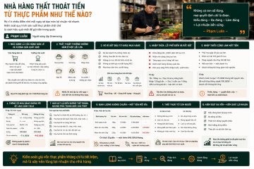 ChatGPT Image 14_36_36 19 thg 5, 2026.png