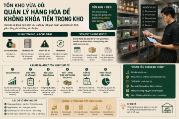 ChatGPT Image 14_37_09 16 thg 5, 2026.png