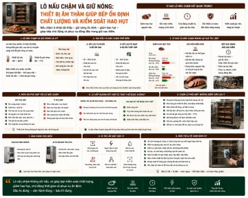 ChatGPT Image 14_42_49 15 thg 5, 2026.png