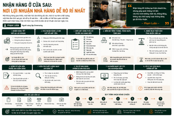 ChatGPT Image 14_48_46 19 thg 5, 2026.png
