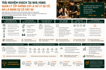 ChatGPT Image 14_58_43 19 thg 5, 2026.png
