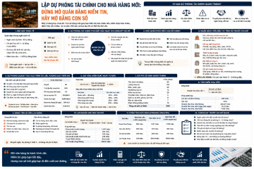 ChatGPT Image 15_00_13 15 thg 5, 2026.png