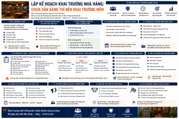 ChatGPT Image 15_13_55 15 thg 5, 2026.png