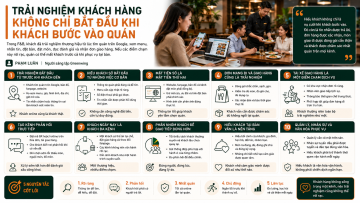 ChatGPT Image 15_40_27 19 thg 5, 2026.png