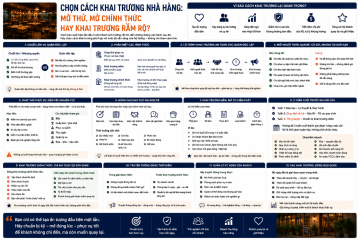 ChatGPT Image 15_42_19 15 thg 5, 2026.png