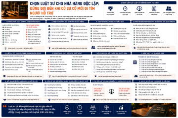 ChatGPT Image 15_52_51 15 thg 5, 2026.png