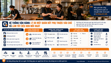 ChatGPT Image 16_22_04 19 thg 5, 2026.png