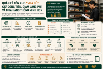 ChatGPT Image 16_25_10 18 thg 5, 2026.png