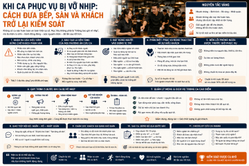 ChatGPT Image 16_36_18 19 thg 5, 2026.png
