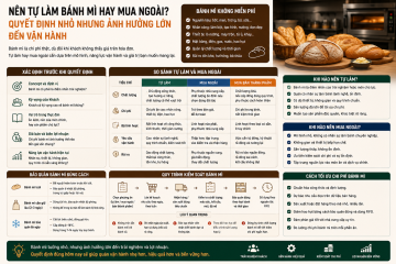 ChatGPT Image 16_39_27 18 thg 5, 2026.png