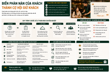 ChatGPT Image 20_57_37 18 thg 5, 2026.png
