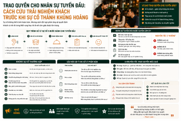 ChatGPT Image 21_02_22 18 thg 5, 2026.png