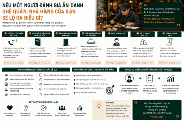 ChatGPT Image 21_05_37 18 thg 5, 2026.png