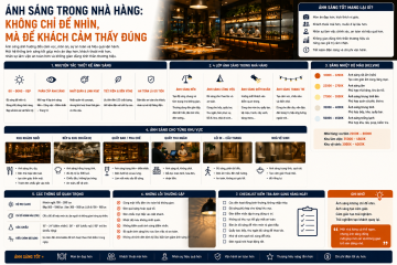 ChatGPT Image 21_09_47 19 thg 5, 2026.png