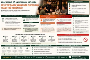 ChatGPT Image 21_14_55 19 thg 5, 2026.png