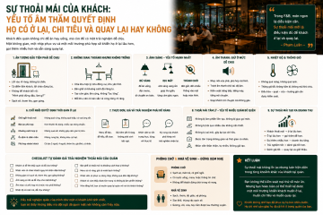 ChatGPT Image 21_17_24 18 thg 5, 2026.png