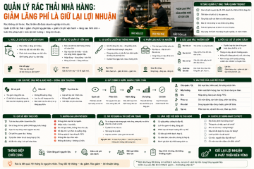 ChatGPT Image 21_33_00 19 thg 5, 2026.png