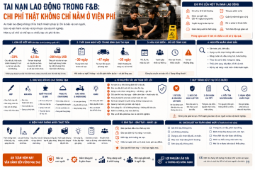 ChatGPT Image 21_36_07 19 thg 5, 2026.png