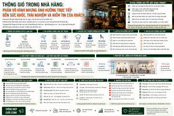 ChatGPT Image 21_41_08 19 thg 5, 2026.png