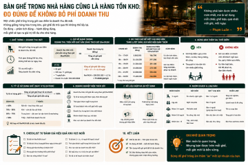 ChatGPT Image 21_56_53 18 thg 5, 2026.png