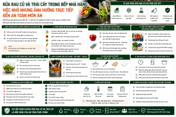 ChatGPT Image 22_41_57 19 thg 5, 2026.png