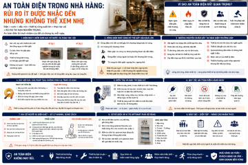 ChatGPT Image 22_45_12 19 thg 5, 2026.png