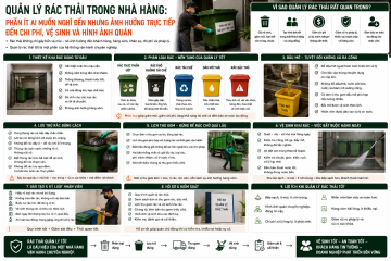 ChatGPT Image 23_00_35 19 thg 5, 2026.png